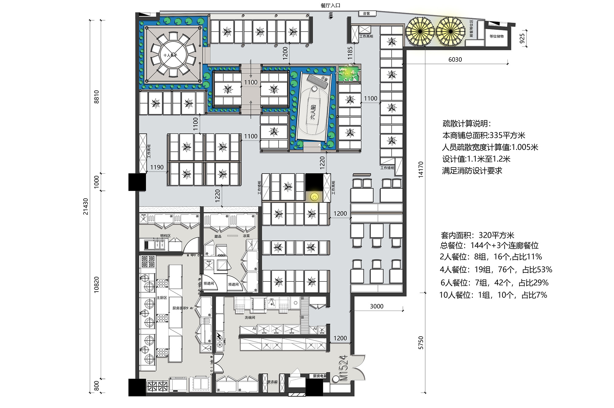 餐飲店消防驗收總不過？裝修時必注意的6個紅線區(qū)域